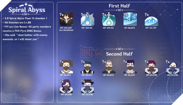 Genshin Impact: Chi tiết buff và quái La Hoàn bản 2.8 - Meta cực dễ thở cho team Hỏa Phong 2