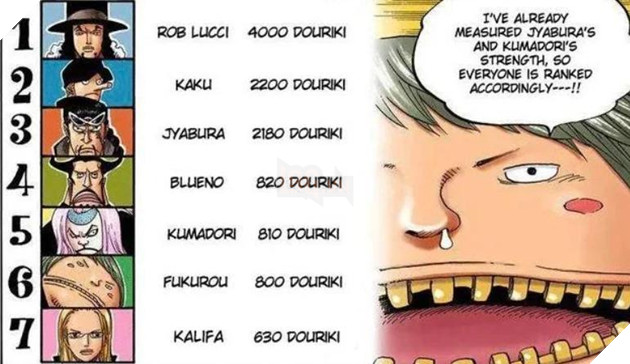 sanji zoro ai mạnh hơn