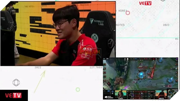 LMHT: Game thủ đồng loạt cảm ơn G2 vì đã cứu T1 trong ngày thi đấu thứ 4 vòng Hỗn Chiến MSI 2022 2