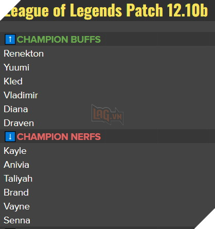 LMHT: Chi tiết bản cập nhật 12.10b - Nerf gấp các Tướng Xạ Thủ quá mạnh và buff nhẹ cho đấu sĩ 2