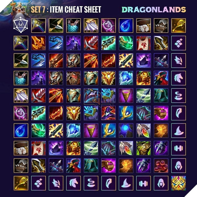 ghép trang bị dtcl mùa 7