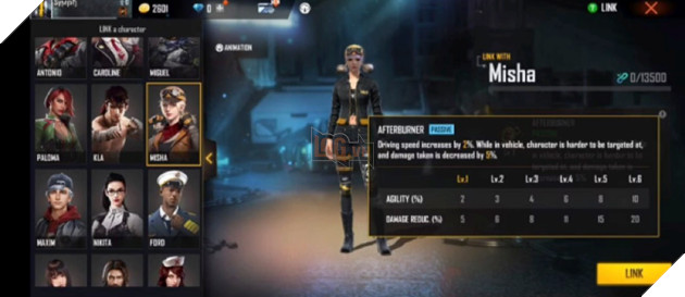 Free Fire OB34: Cân bằng kỹ năng nhân vật, Skyler tăng thời gian hồi kill, giảm sức mạnh