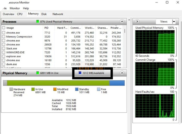 Tổng hợp các cách khắc phục lỗi trên Windows 11