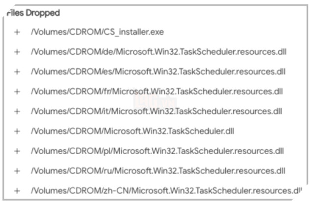 Phần mềm độc hại ChromeLoader đe doạ các trình duyệt trên toàn thế giới