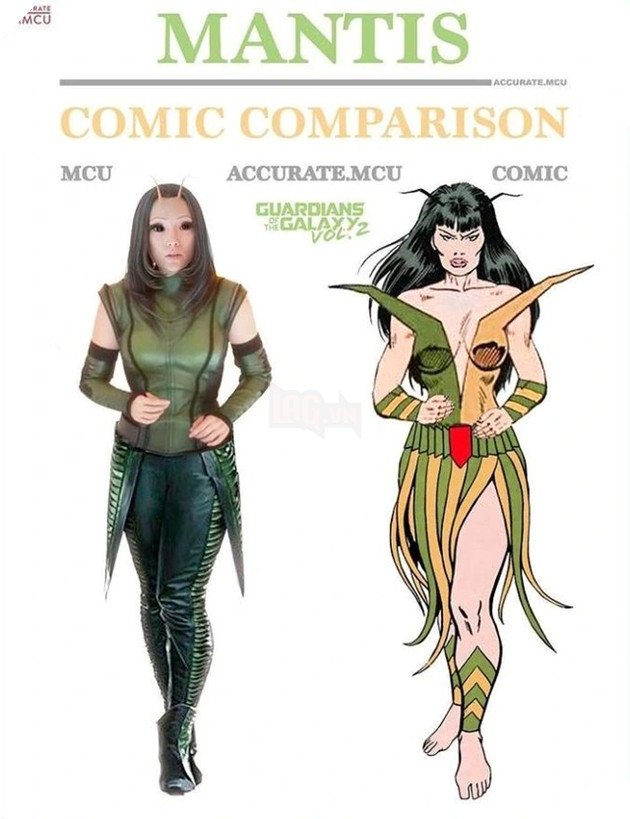 so sánh cách siêu anh hùng Marvel trong MCU với truyện tranh