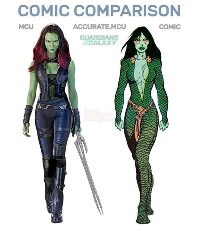 so sánh cách siêu anh hùng Marvel trong MCU với truyện tranh