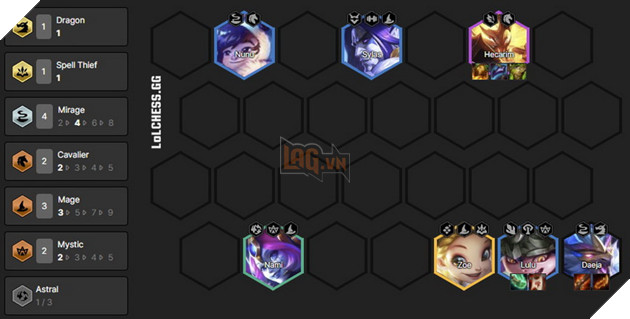 DTCL Mùa 7: Hướng dẫn Top đội hình Pháp Sư mạnh nhất Rank Thách Đấu 12.11 5