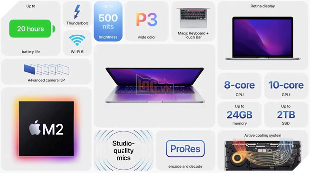 WWDC 2022: Apple công bố MacBook Air và MacBook Pro trang bị chip M2