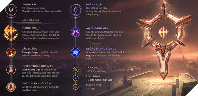 LMHT: Hướng dẫn cách lên đồ và bảng ngọc mạnh nhất cho Bel'veth Đi Rừng rank Kim Cương 4