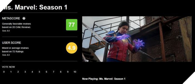 Cuộc chiến để kéo điểm Review của Ms. Marvel trên Metacritic là vô cùng khắc nghiệt 2