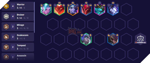 top đội hình slow roll dtck mùa 7