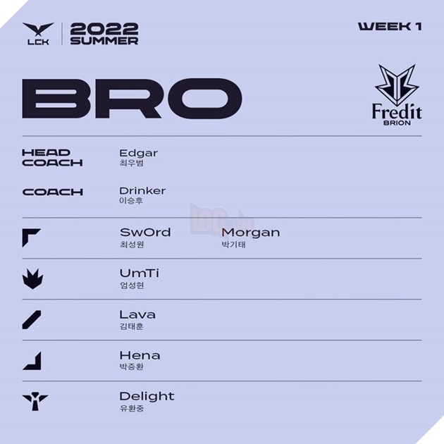 Danh sách tuyển thủ tham dự LCK mùa Hè 2022 - BRO
