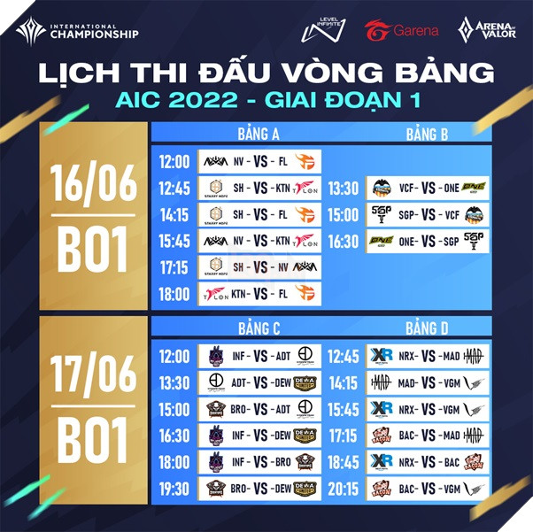 Lịch thi đấu Liên Quân Mobile Quốc tế AIC 2022, Team Flash gặp khó trong ngày mở màn, công bố đội hình ba đội tuyển Việt Nam tham dự 3