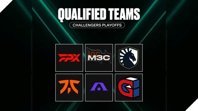 VCT EMEA 2022 playoff