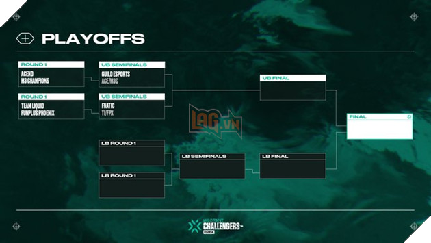 VCT EMEA 2022 Stage 2 playoff 2