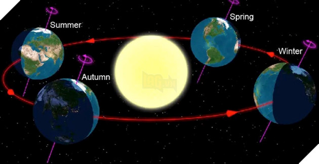 Điều gì sẽ xảy ra nếu Mặt trăng biến mất thực sự? 