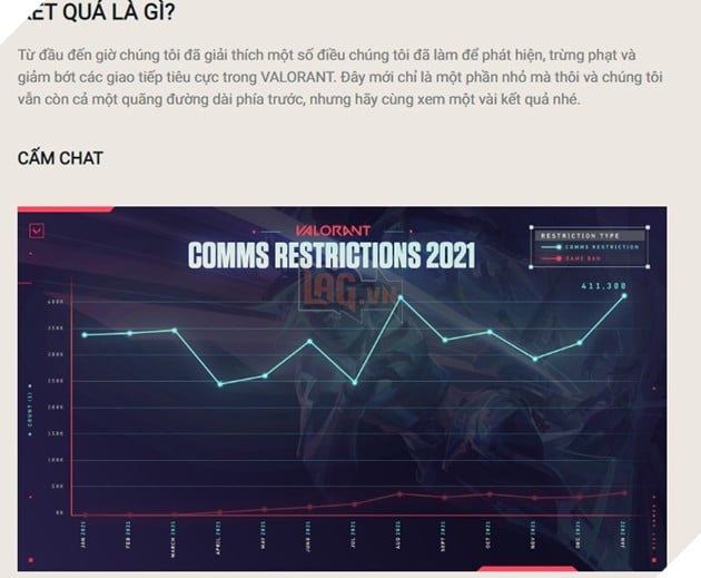 Chơi game bao năm, bạn có biết đâu là tựa game “cưng chiều” game thủ nhất Việt Nam? 7