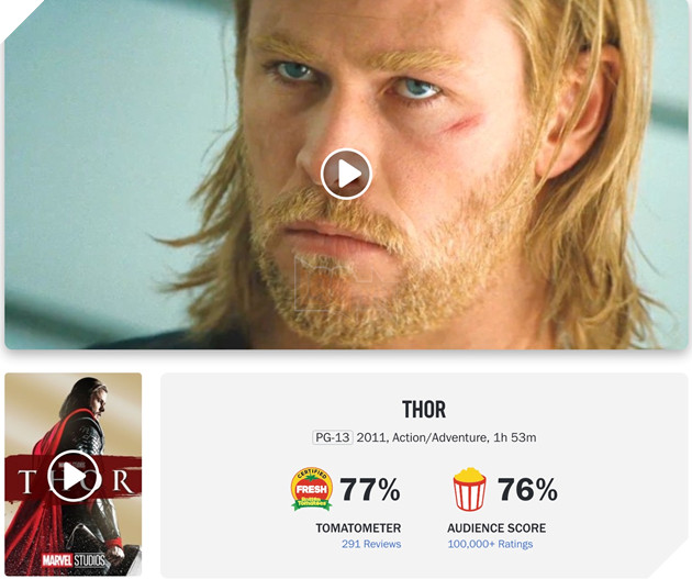 thor love and thunder rotten tomatoes