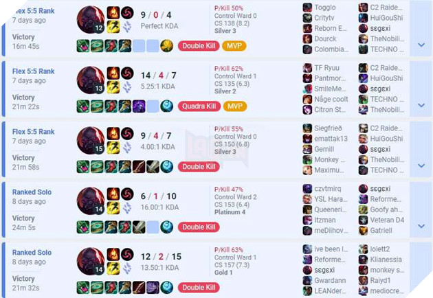 Photo of LMHT: Hàng loạt tài khoản sử dụng tool hack nhưng không hề bị Riot Games trừng phạt