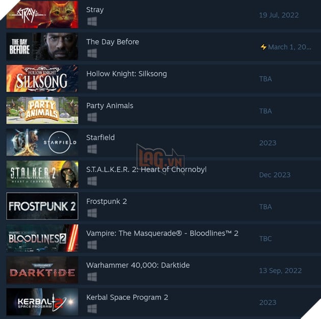 Stray trở thành tựa game được yêu thích nhất trên Steam