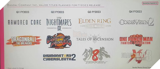 Elden Ring rò rỉ bản DLC Barbarians of the Badlands sau vụ tấn công Ransomware 3