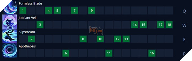 LMHT: Hướng dẫn cách lên đồ và bảng ngọc mạnh nhất cho Nilah Xạ Thủ rank Kim Cương 2