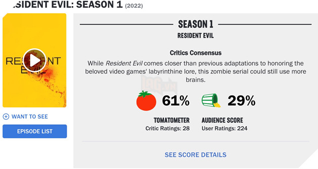 Resident Evil: Infinite Darkness