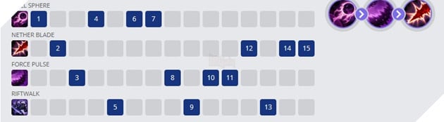 Tốc Chiến: Hướng dẫn Kassadin Đường Giữa với Trang bị Bảng Ngọc mạnh nhất 2