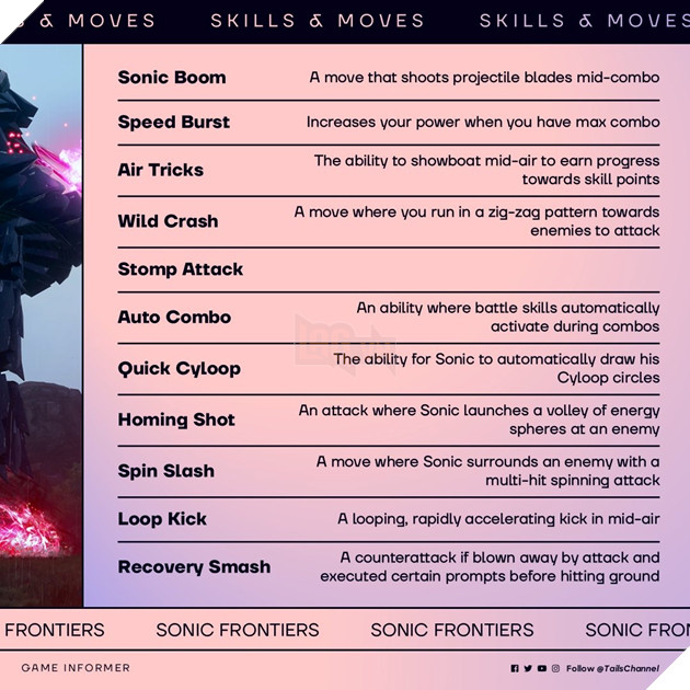 Nhà phát triển Sonic Frontiers tiết lộ chi tiết về cơ chế chiến đấu và cây kỹ năng 3