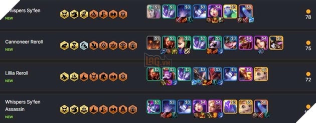 DTCL: Game thủ tự tay in hẳn một "giáo án" hướng dẫn cách leo rank