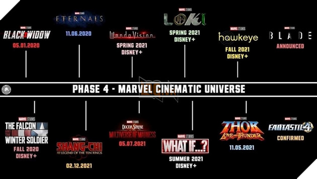 Marvel chính thức xác nhận thời điểm kết thúc Giai đoạn 4 của MCU 2