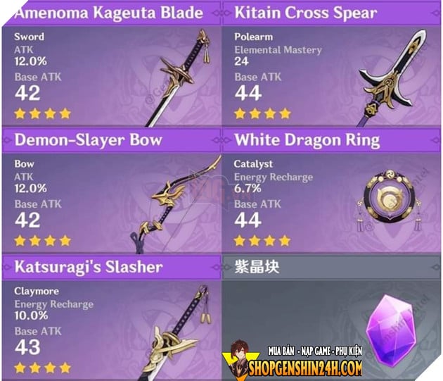 5 thứ nên làm để chuẩn bị cho Sumeru 4