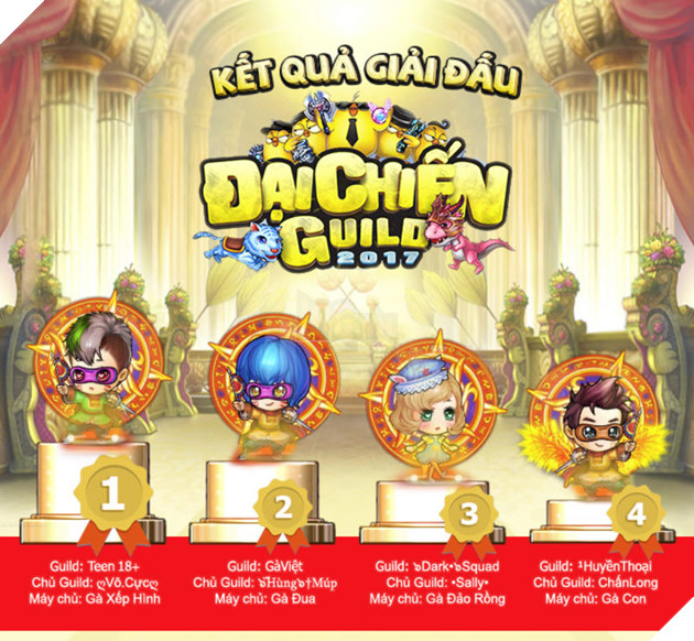 Khởi tranh Đại Chiến Guild 2022 - Giải đấu khủng nhất Gunny PC với tổng giải thưởng đến 155 triệu VND  4