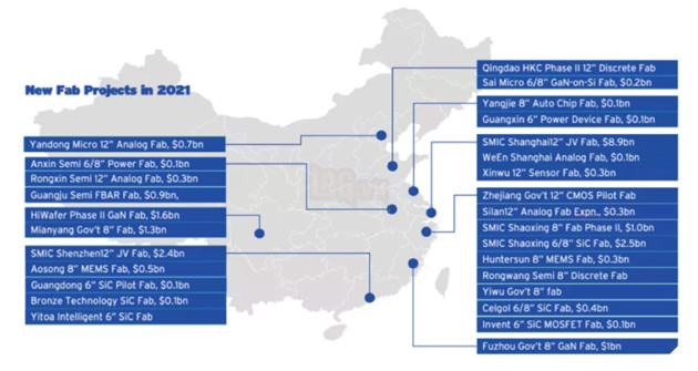 Mỹ cấm vận các nhà sản xuất chip tại Trung Quốc