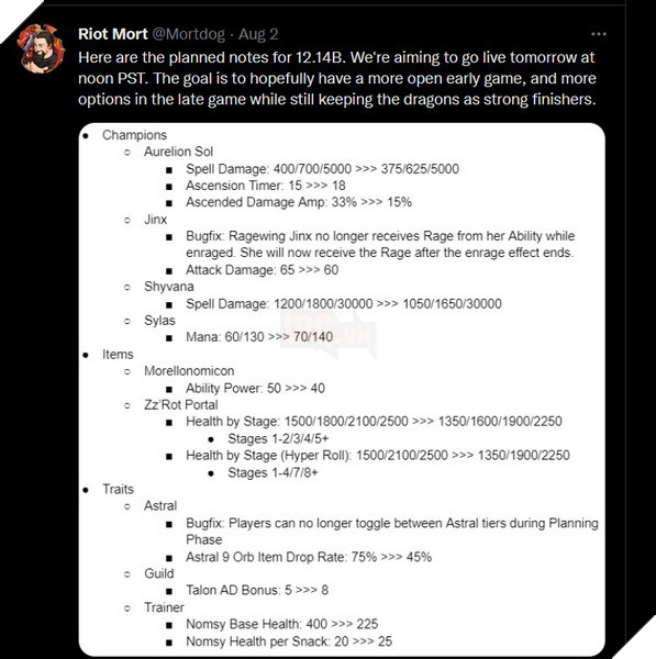 DTCL: Chi tiết bản cập nhật 12.14b - Tiếp tục Nerf Thượng Long, Zz'rot và Luyện Rồng 2