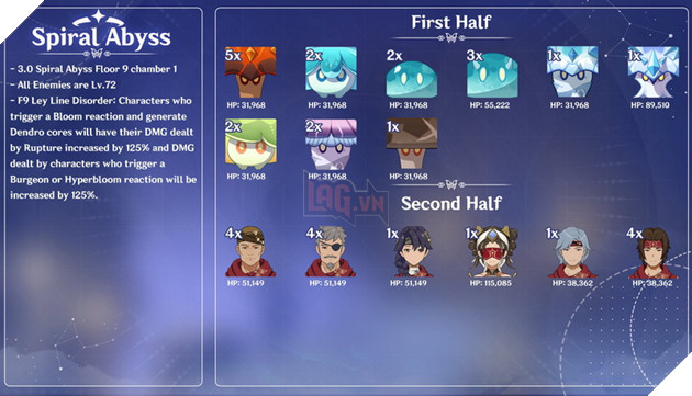 Genshin Impact: Chi tiết số lượng Quái và Buff La Hoàn bản 3.0 mà bạn cần biết 2