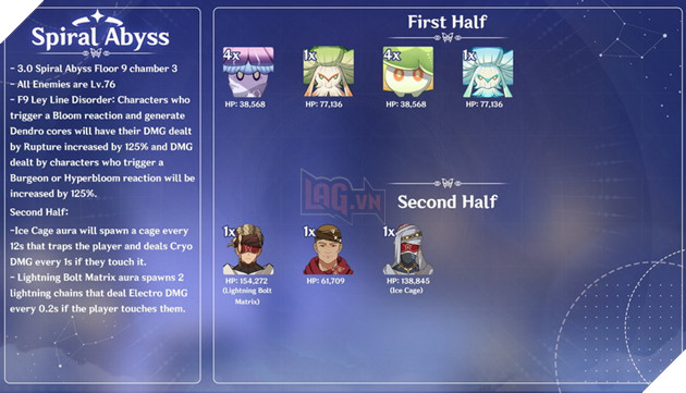 Genshin Impact: Chi tiết số lượng Quái và Buff La Hoàn bản 3.0 mà bạn cần biết 4