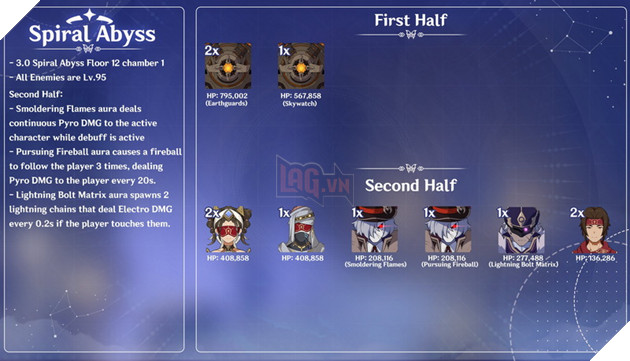 Genshin Impact: Chi tiết số lượng Quái và Buff La Hoàn bản 3.0 mà bạn cần biết 11