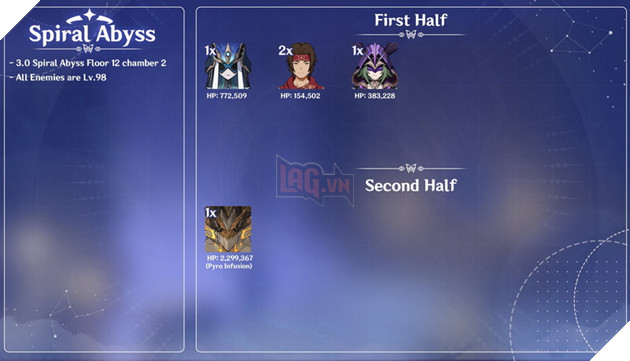 Genshin Impact: Chi tiết số lượng Quái và Buff La Hoàn bản 3.0 mà bạn cần biết 12