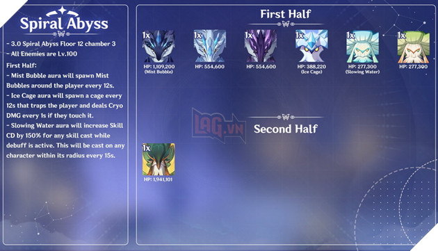 Genshin Impact: Chi tiết số lượng Quái và Buff La Hoàn bản 3.0 mà bạn cần biết 13