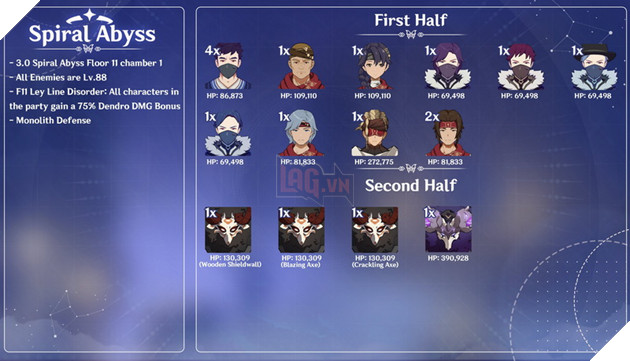 Genshin Impact: Chi tiết số lượng Quái và Buff La Hoàn bản 3.0 mà bạn cần biết 8