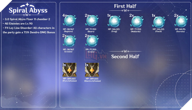 Genshin Impact: Chi tiết số lượng Quái và Buff La Hoàn bản 3.0 mà bạn cần biết 9