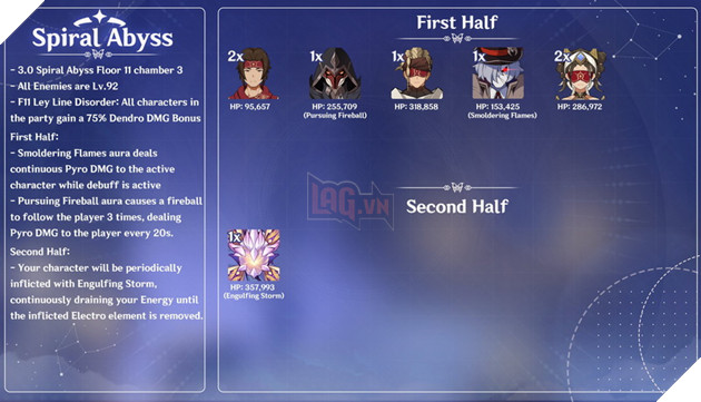 Genshin Impact: Chi tiết số lượng Quái và Buff La Hoàn bản 3.0 mà bạn cần biết 10