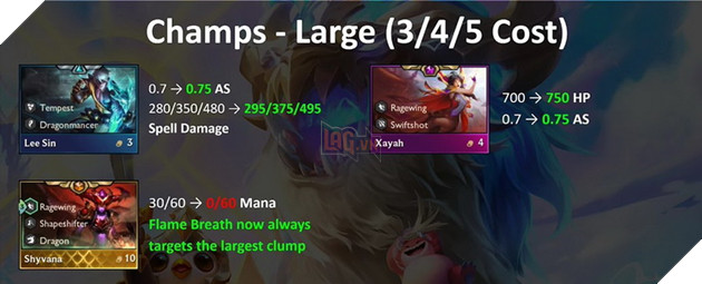 DTCL: Chi tiết bản cập nhật 12.15 - Buff hàng loạt và chỉnh sửa meta Rồng cân bằng hơn 3