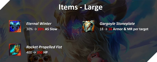 DTCL: Chi tiết bản cập nhật 12.15 - Buff hàng loạt và chỉnh sửa meta Rồng cân bằng hơn 5