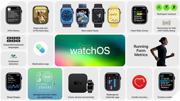Hướng dẫn cài đặt iOS 16 / iPadOS 16 beta 5, watchOS 9, macOS Ventura, tvOS 16