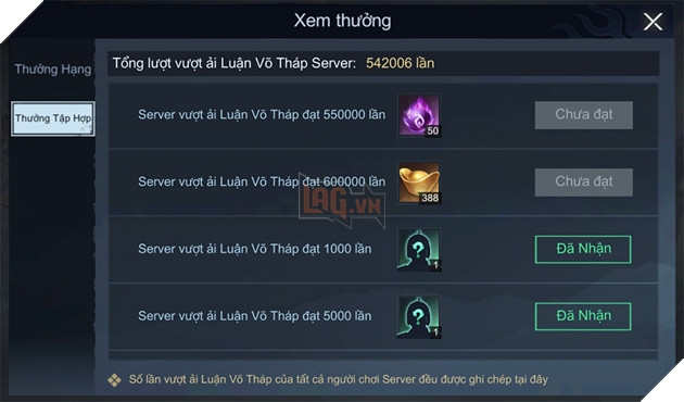 Game thủ chỉ nhau cách chinh phục Luận Võ Tháp trong Dynasty Warriors: Overlords 7