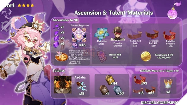 Genshin Impact: Cách chơi Dori hỗ trợ với hướng build trang bị và Thánh Di Vật mạnh nhất 5