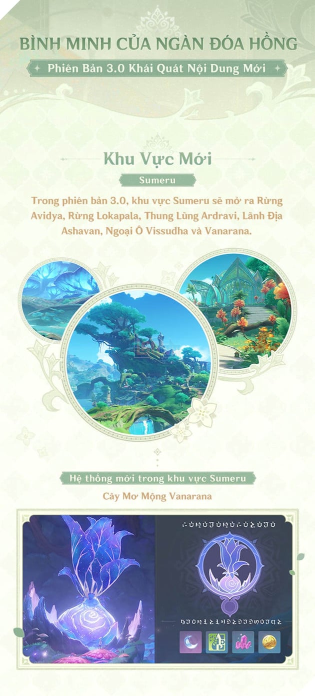 Genshin Impact: Chi tiết toàn bộ thay đổi của game khi phiên bản 3.0 chính thức được cập nhật